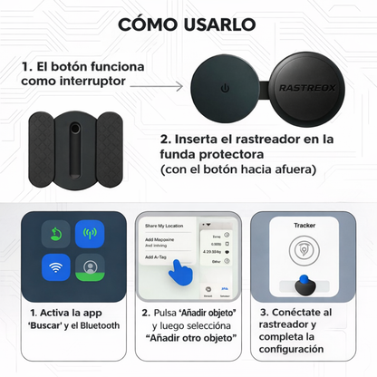 RastreoX™ Localizador GPS Magnético